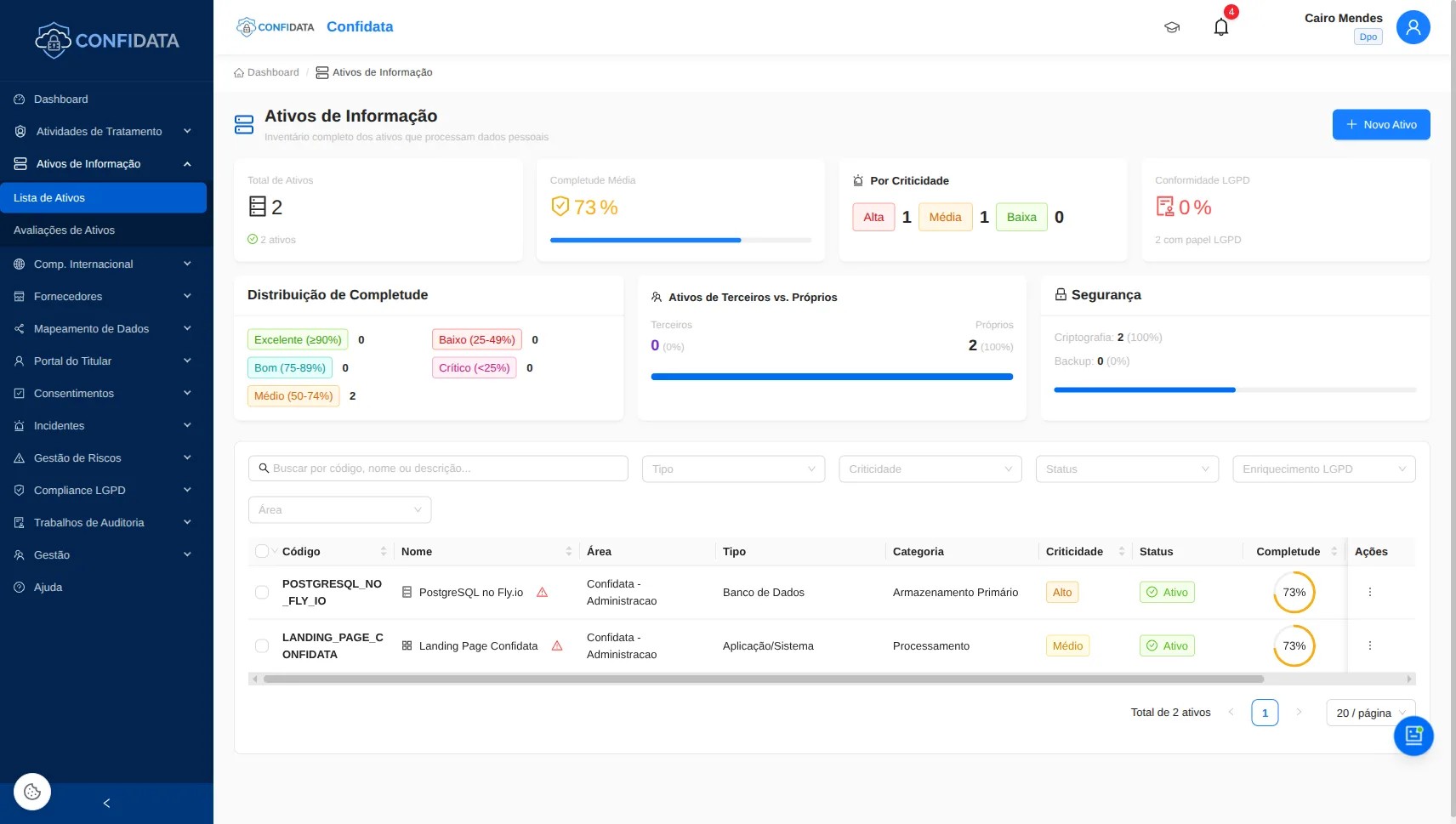 Screenshot do módulo Gestão de Ativos de Informação