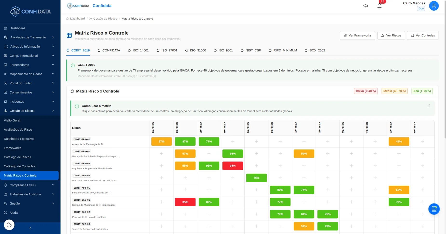 Screenshot do módulo Gestão de Riscos Multi-Framework