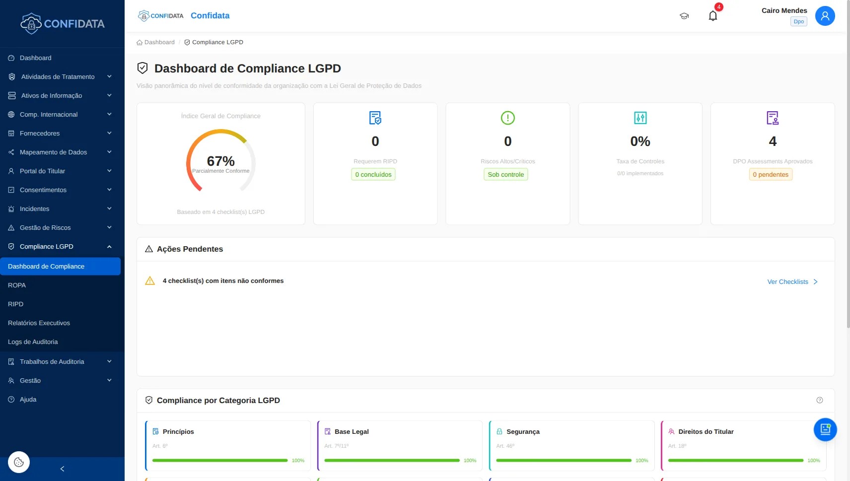 Screenshot do módulo Dashboard de Compliance LGPD