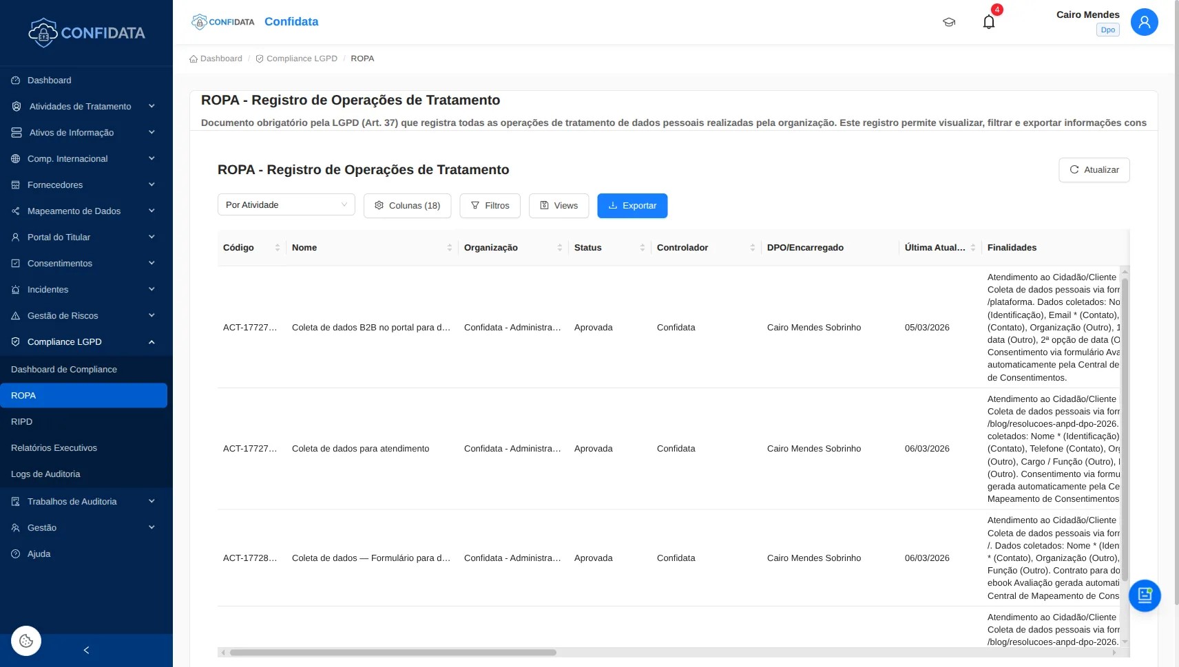 Screenshot do módulo Relatórios ROPA e RIPD