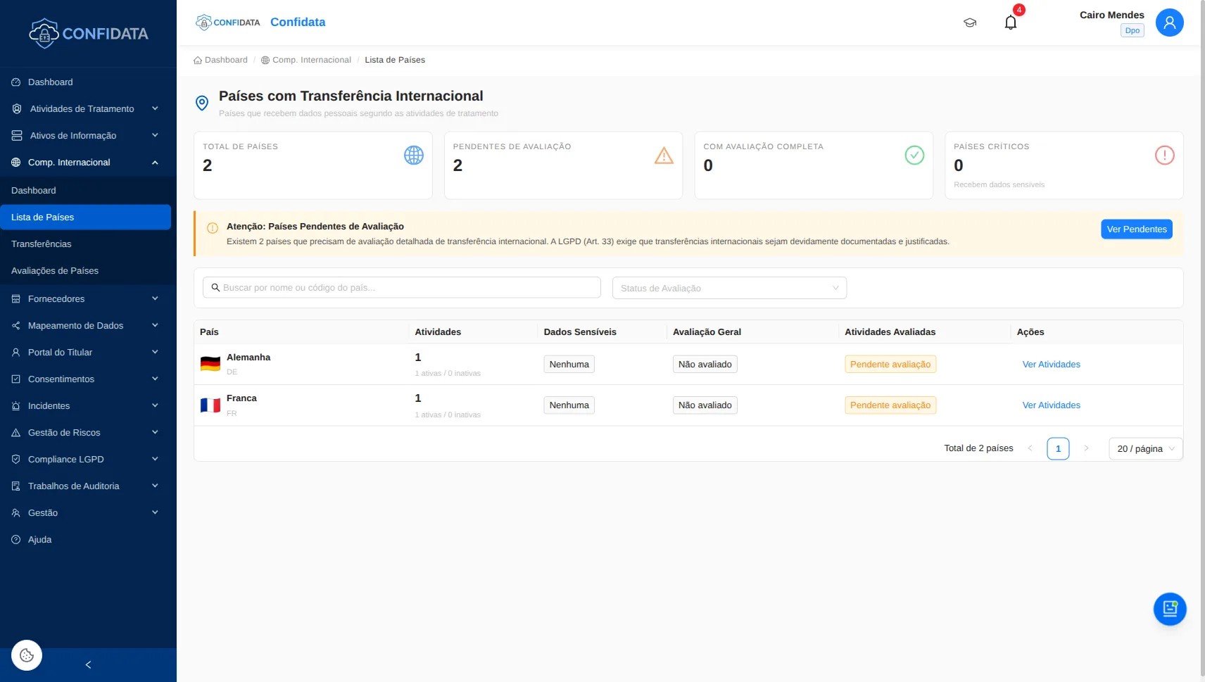Screenshot do módulo Compartilhamento Internacional